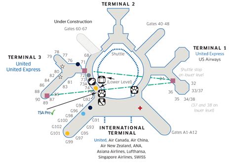 San Francisco Airport Terminal Map