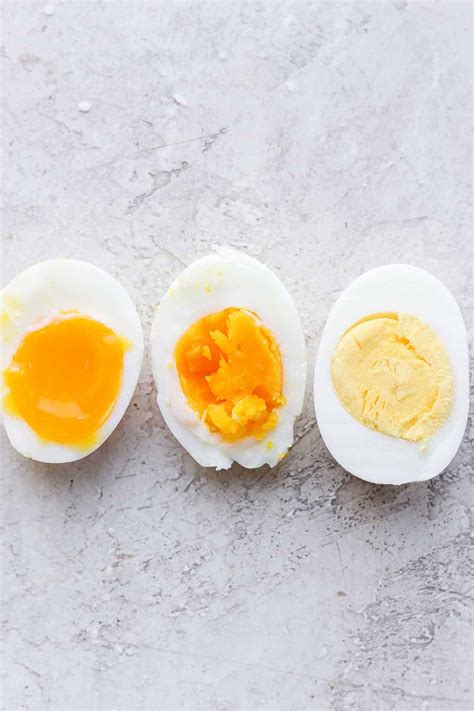 How to Boil an Egg {Soft, Medium, Hard} | FeelGoodFoodie