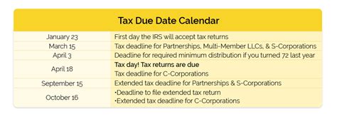 Tax Form Deadlines 2023 - Printable Forms Free Online