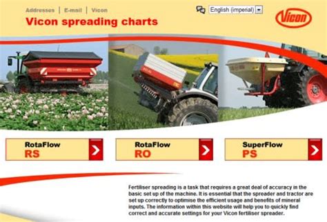 Vicon Spreading Charts / Rear Mounted Disc Spreaders / Vicon Spreading Equipment / Vicon brand ...