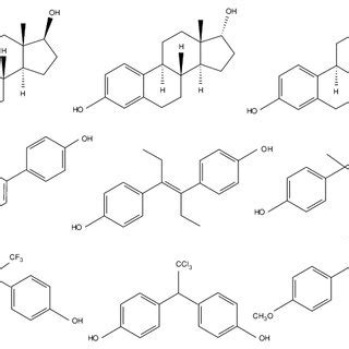 Chemical structure of ligands. Top: 17β-Estradiol (left), 17α-Estradiol ...