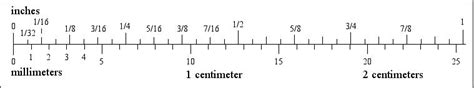 48 Inches To Mm / 11.2 Inches To Millimeters Converter | 11.2 in To mm ...