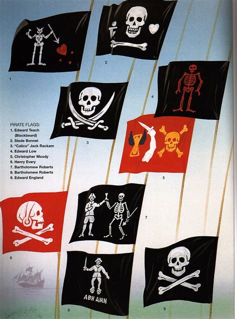 Pirate Flags