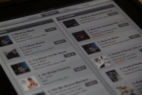 Η Amy Winehouse νεκρή στα 27 της, στα top charts στο iTunes | Newsfilter