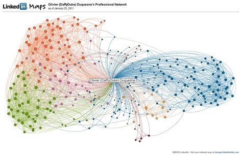 Complex networks – The Network Pages