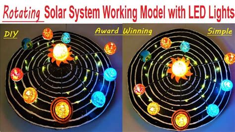 Solar System Model For Science Exhibition