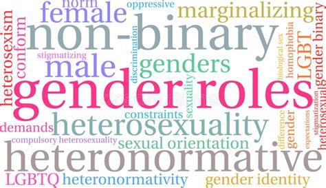 Gender Roles Word Cloud stock illustration. Illustration of heteronormativity - 105024395