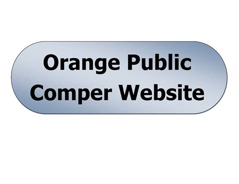 Real Property | Orange County, NC