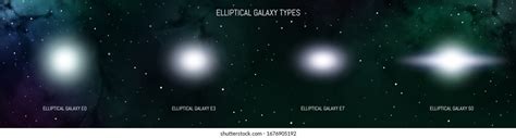 Types Galaxies Classification Diagram Elliptical Galaxy Stock Vector ...