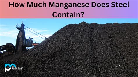 How Much Manganese Does Steel Contain?