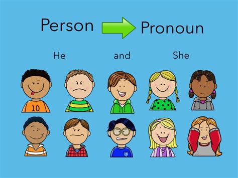 She Pronoun