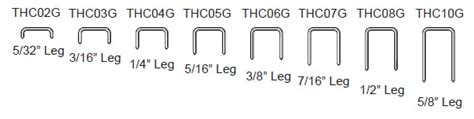 Staples - Uffy Tools