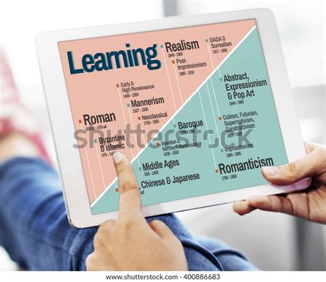 Learning Art History Timeline Facts Concept Stock Photo 400886683 | Shutterstock