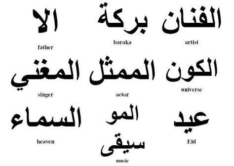 ARABIC SYMBOLS AND THEIR MEANINGS | Free Download Arabic Calligraphy ...