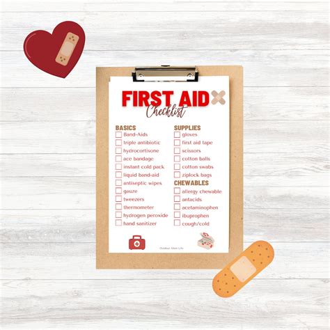 FIRST AID CHECKLIST First Aid Kit Outdoor First-aid Supply List ...