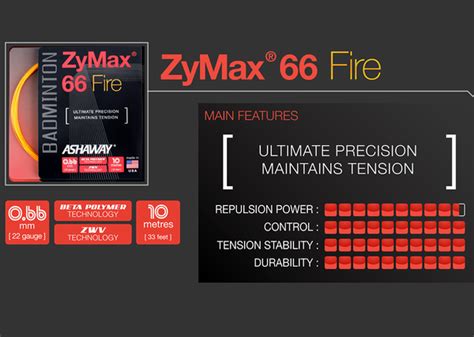 Ashaway ZyMax 66 Fire Badminton String In Reel – Skylar Sun Sports