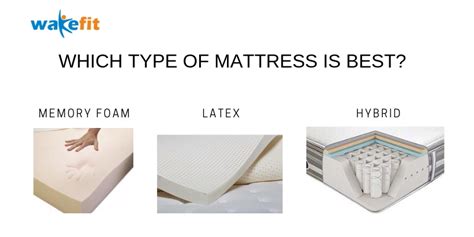 Mattress Types - Which Type Of Mattress Is the Best?