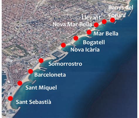 Barcelona (Spain) beaches affected by CSO spills during wet weather | Download Scientific Diagram