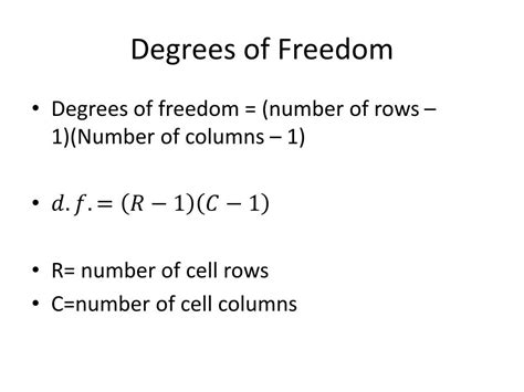 Degrees Of Freedom Formula : Solved: 1. What Do Degrees Of Freedom ( Df ...