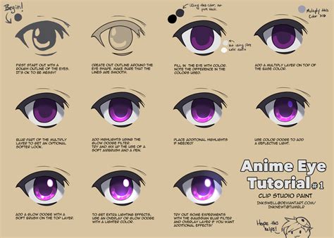 Tutorial anime eyes #1 by Inkswell | Anime eyes, Anime eye drawing ...