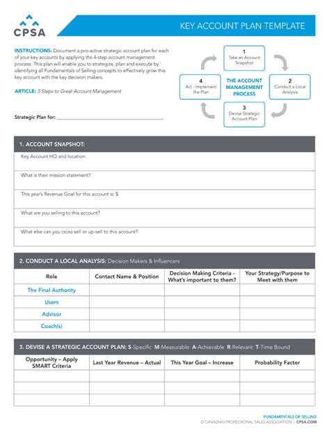 One Page Account Plan Template - Fill Online, Printable, Fillable, Blank | pdfFiller