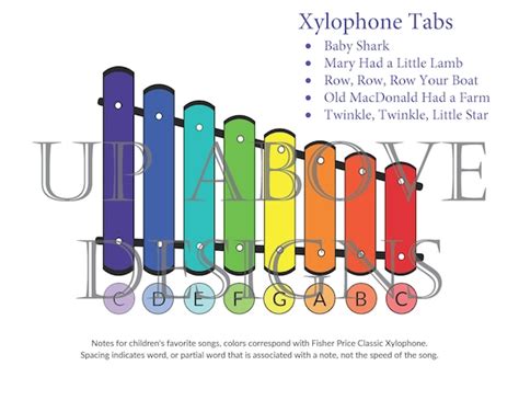 Xylophone Sheet Music 5 Kids Songs | Etsy