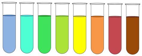 Benedict's Test - Key Stage Wiki