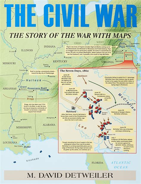 American Civil War Battle Maps