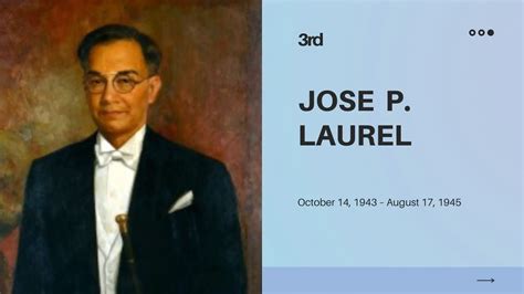 Complete List of Presidents of the Philippines - Achievements and Contributions