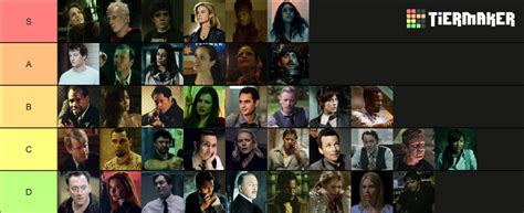 Relevant Saw Characters Tier List (Community Rankings) - TierMaker