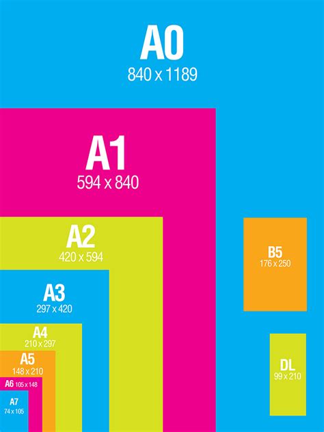 Table Of Paper Sizes