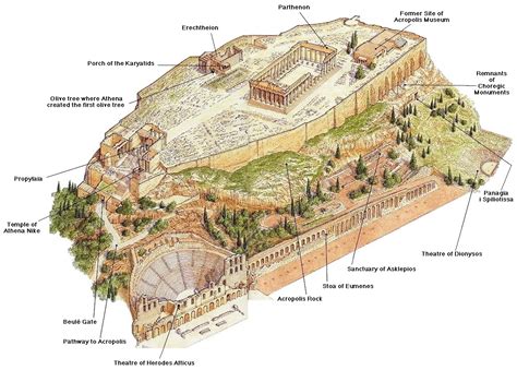 acropolis-athens-map-travel-guide - The Culture Map