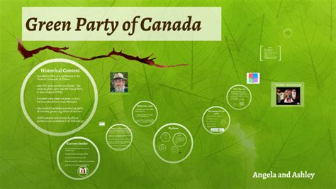 Green Party of Canada by M L on Prezi