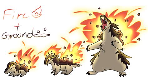 Cyndaquil Line But They're Fire/Ground Types : r/pokemon