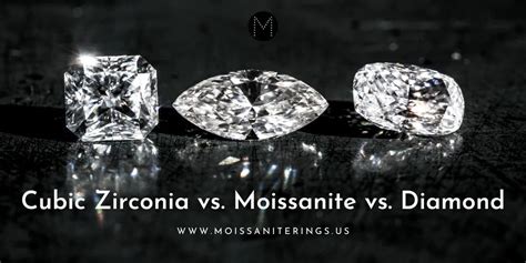 Cubic Zirconia vs. Moissanite vs. Diamond: A Comprehensive Guide ...