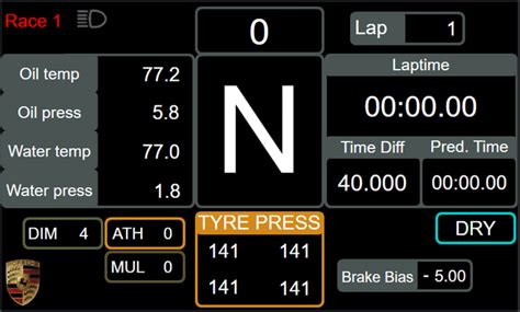 Porsche 911 Gt3 Cup (992) iRacing dashboard – Dashboard Templates – SimHub Forum