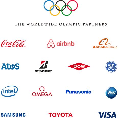 Olympic Sponsors 2024 Olympics List - Ailey Vonnie