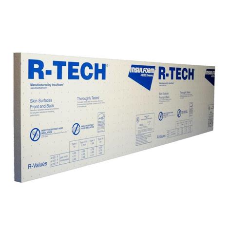 Rigid Foam Insulation | Rigid foam insulation board | building materials