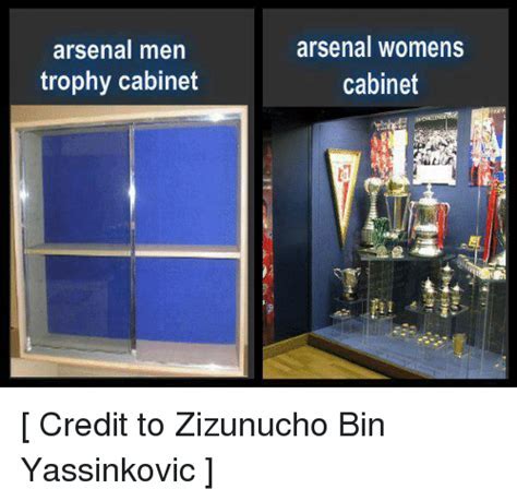 Liverpool Trophy Cabinet Meme | www.stkittsvilla.com