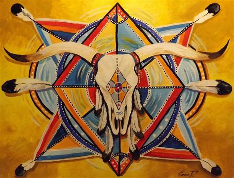 Southwest Native American Art Symbols Native American Symbol Indian ...