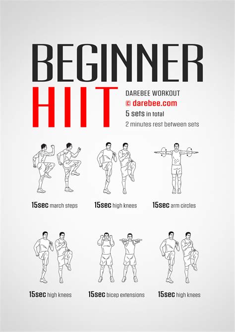 Beginner HIIT Workout