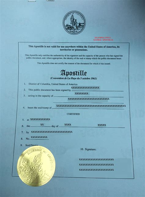 Washington, D.C. apostille service - We offer the lowest rates