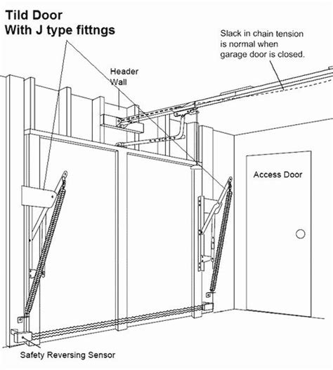 Tilt Doors Service - Eastern Garage Doors