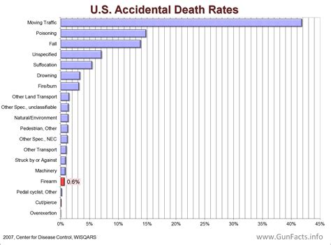 Perspective : r/gunpolitics