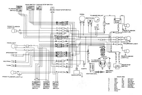 [DIAGRAM] 2006 Yamaha Dt 50 R Wallpaper Wiring Diagram - MYDIAGRAM.ONLINE