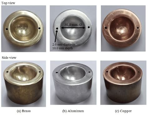 Three (3) different types of materials used in the experimental work ...