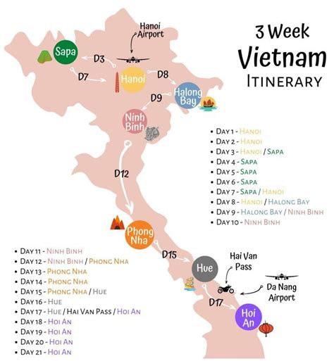 3 Week Vietnam Itinerary: Perfect Route For Northern & Central Vietnam