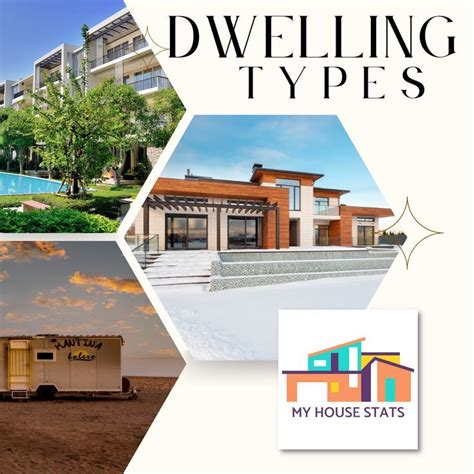 Stranger Things About House Dwelling Types in 2022 | House, House essentials, Dwell