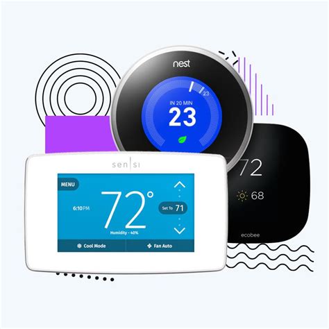 Smart Thermostat Installation | 24/7 Service | Geeks on Site