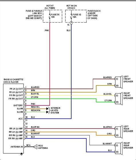 2006 Nissan Frontier Stereo Wiring Diagram - Knit Bay